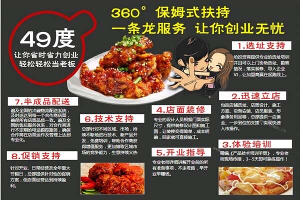 49度韩式炸鸡品牌介绍图3 49度韩式炸鸡品牌介绍图3