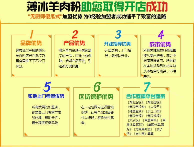 薄冰羊肉粉