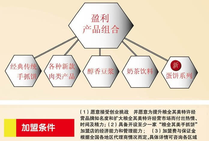 惟客特披萨