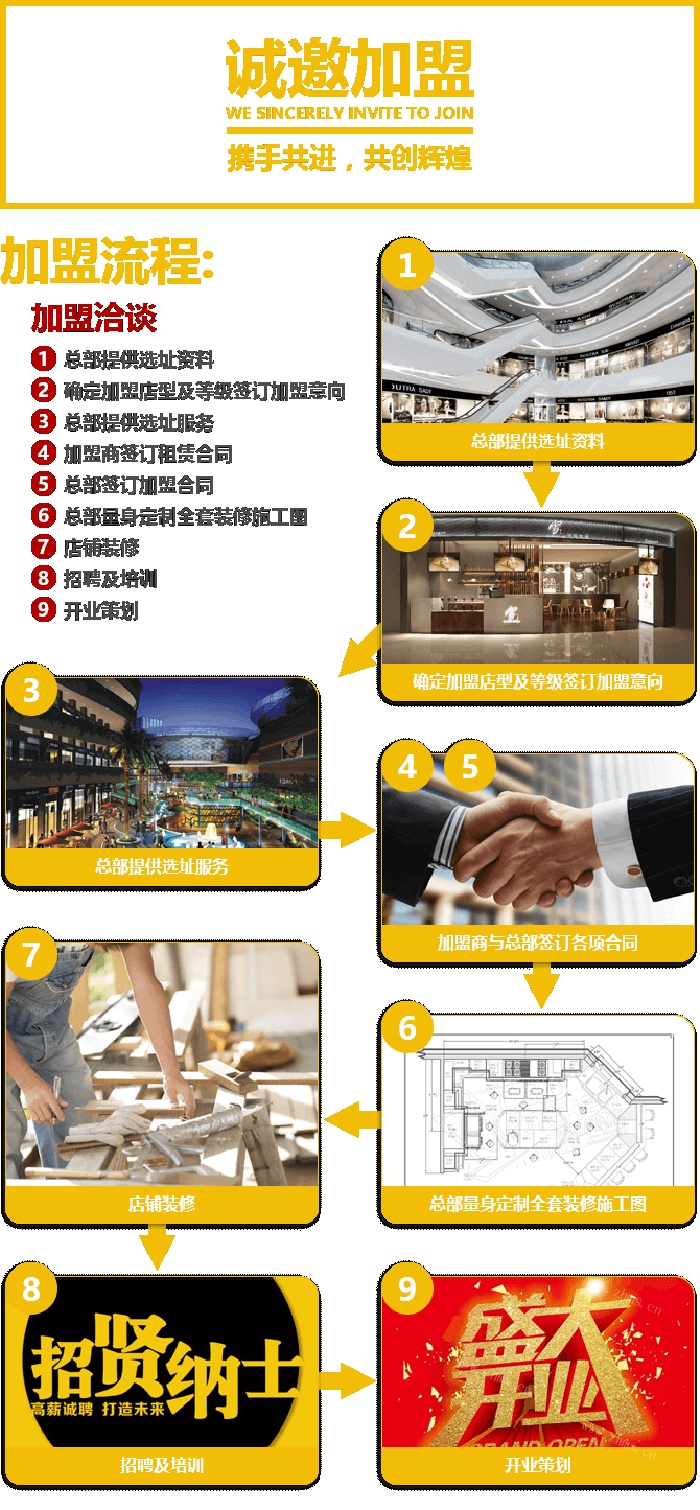 牛奶雪品牌介绍图4 牛奶雪品牌介绍图4