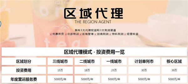 一茶源品牌介绍图4 一茶源品牌介绍图4