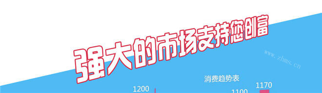 哥伦布冰淇淋品牌介绍图7 哥伦布冰淇淋品牌介绍图7
