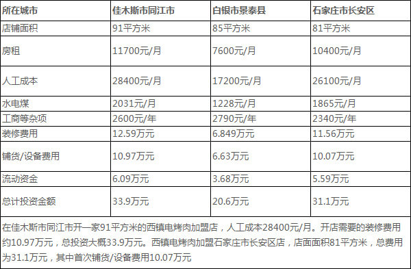 未标题-1.jpg 未标题-1.jpg