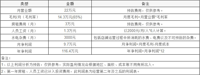 未标题-1.jpg 未标题-1.jpg