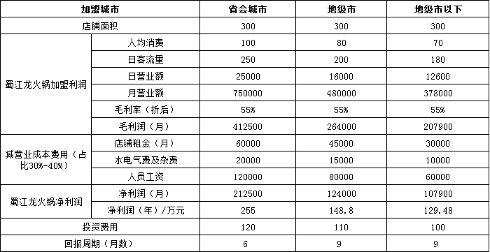 未标题-1.gif 未标题-1.gif