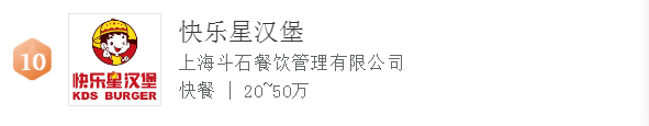 快乐星汉堡相似图