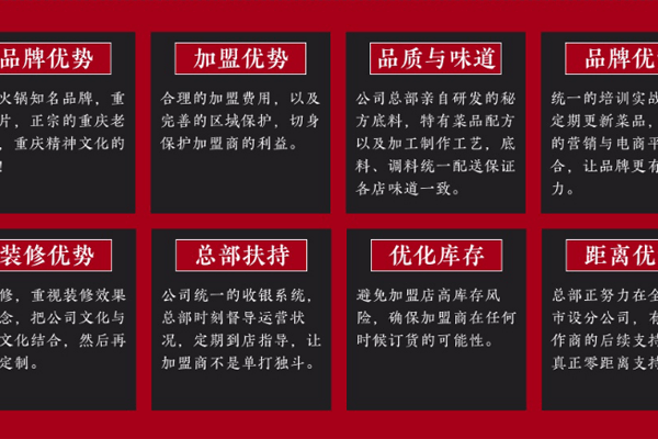 解放碑洞子老火锅相似图