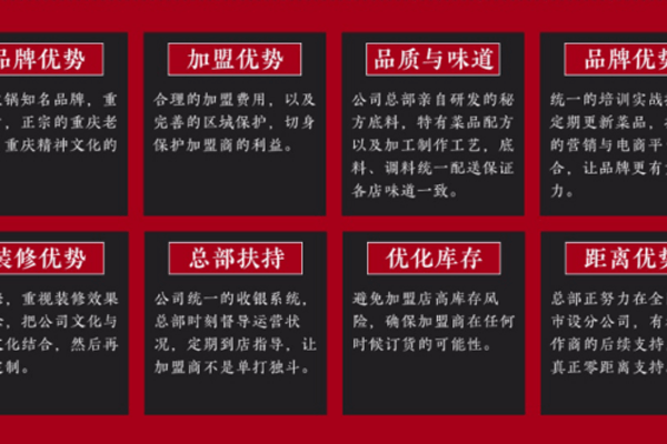 解放碑洞子老火锅相似图