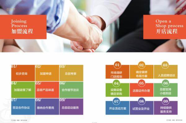 重庆龙江码头老火锅相似图