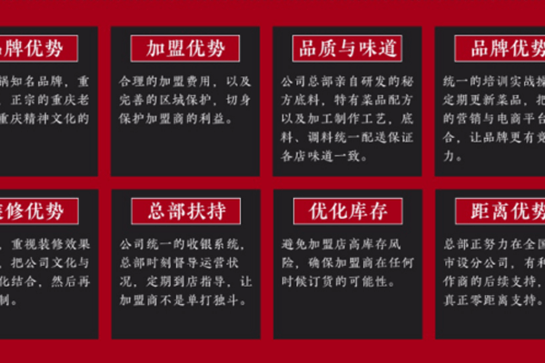解放碑洞子老火锅相似图