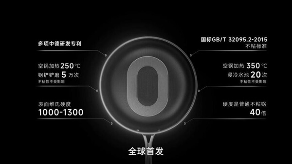 康巴赫相似图 康巴赫相似图