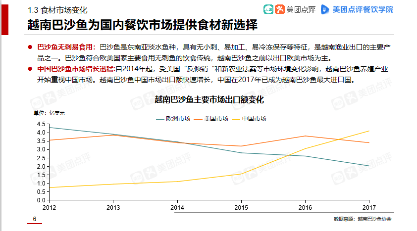 渔人杰酸菜鱼相似图
