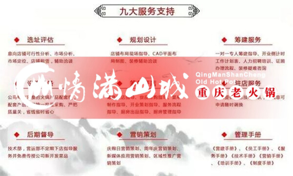 如何挑选出合适的重庆火锅加盟品牌？创业者请进来！
