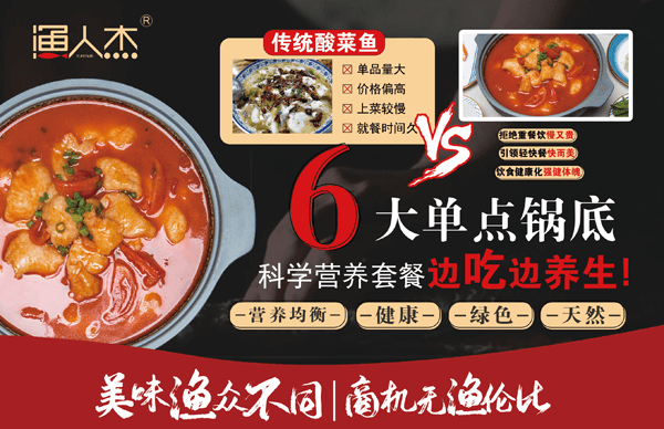 渔人杰酸菜鱼相似图