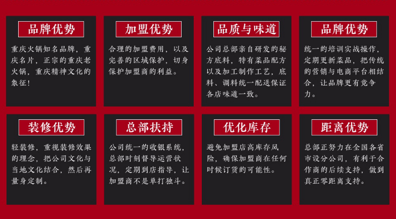 解放碑洞子老火锅相似图
