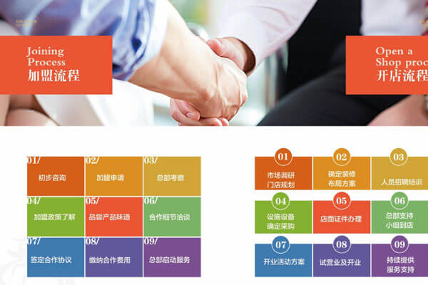 解放碑洞子老火锅相似图