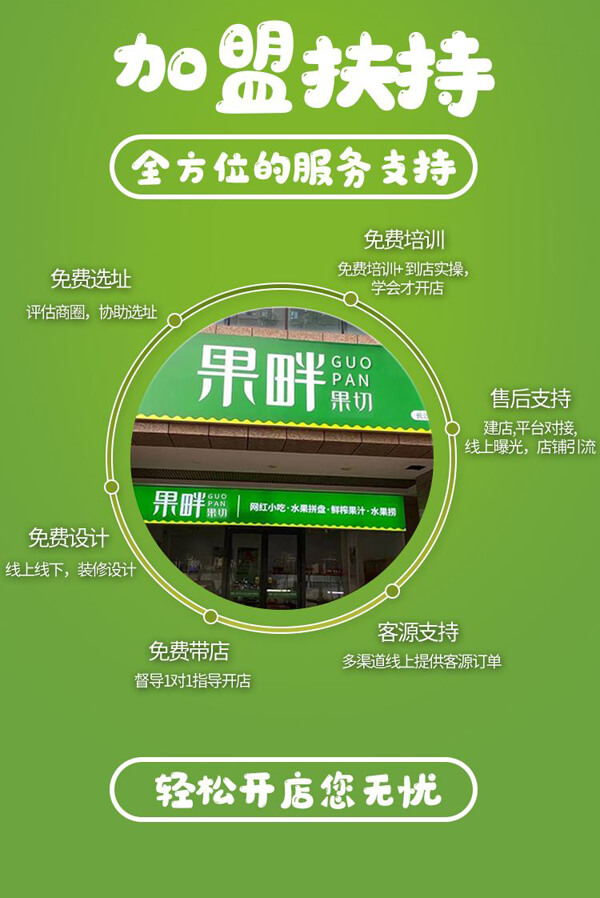 果畔果切相似图