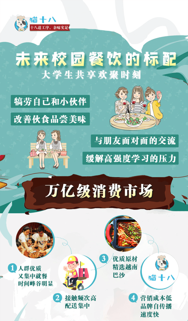 猫十八相似图