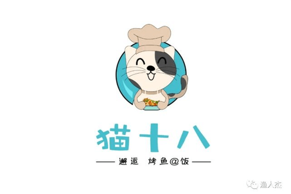 猫十八相似图