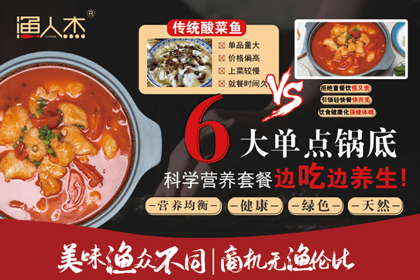 渔人杰酸菜鱼相似图