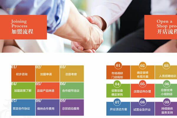 解放碑洞子老火锅相似图