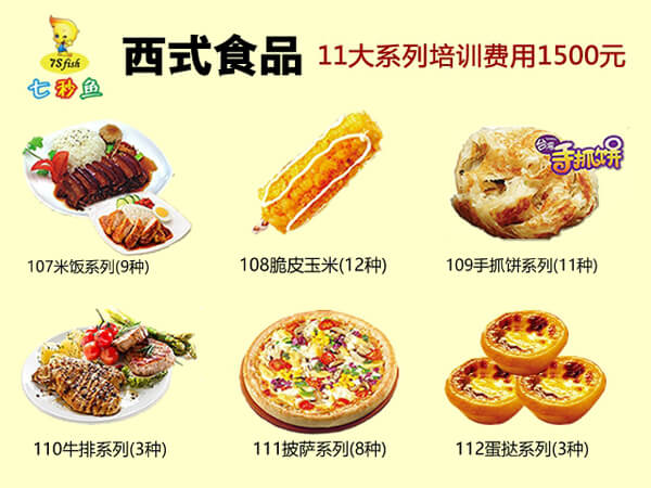 七秒鱼相似图
