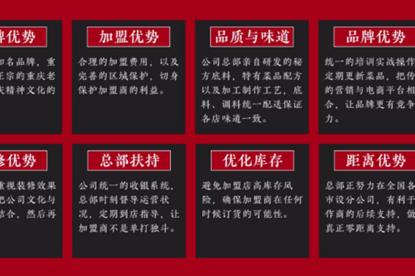 解放碑洞子老火锅相似图