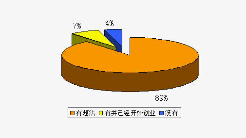 买吖嘿无人商超相似图