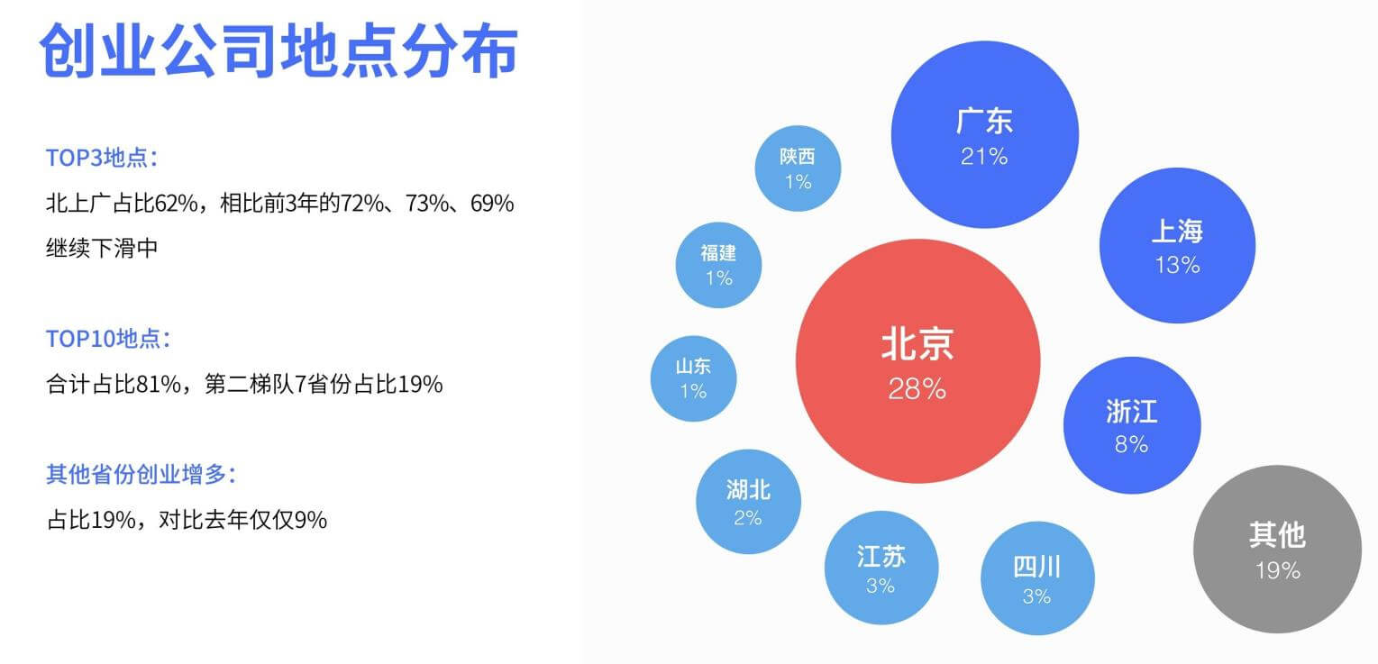 买吖嘿无人商超相似图