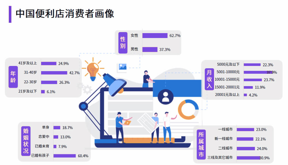 买吖嘿无人商超相似图