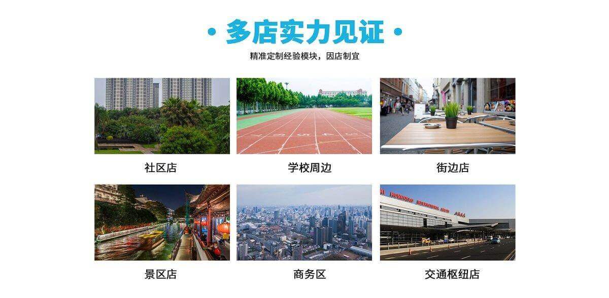 买吖嘿无人商超相似图